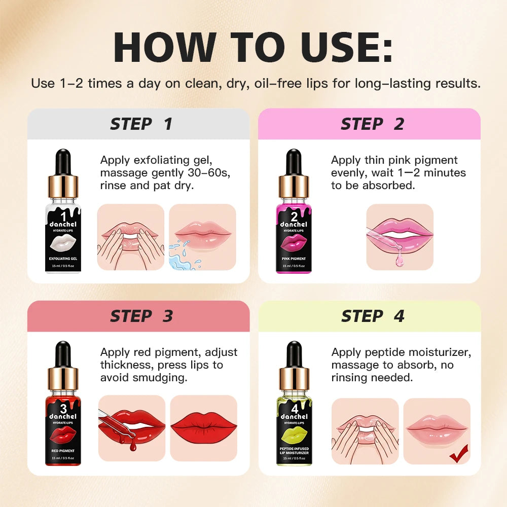 Daily Care Hydrate Lips Set Gentle Exfoliation and Deep Nourishing Gloss - 12