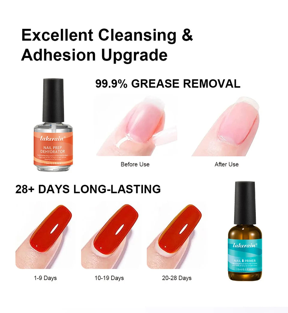 Professional Manicure Nail Prep Dehydrator And Primer Set For Long Wear