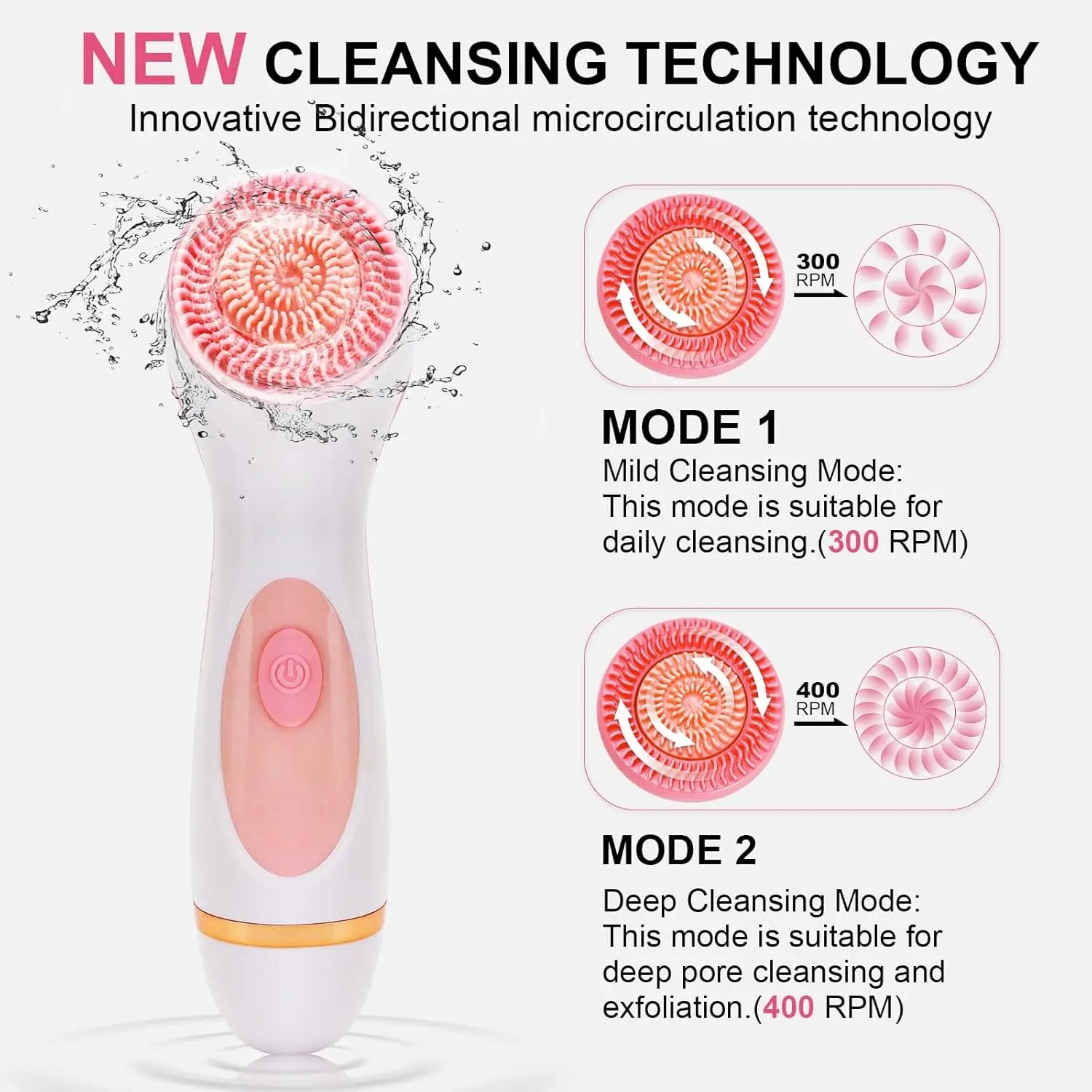 Daily Skincare Spin Facial Brush for Deep Cleansing and Gentle Exfoliating - 4