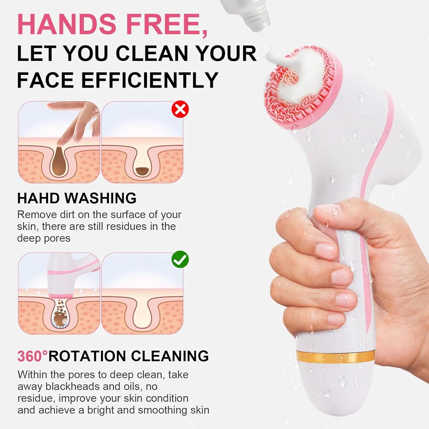 Daily Skincare Spin Facial Brush for Deep Cleansing and Gentle Exfoliating - 3