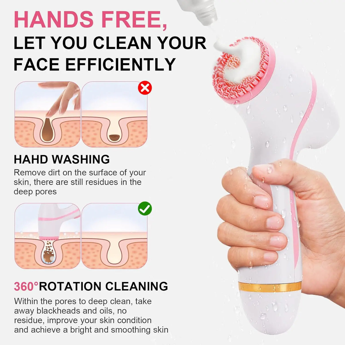Daily Skincare Spin Facial Brush for Deep Cleansing and Gentle Exfoliating