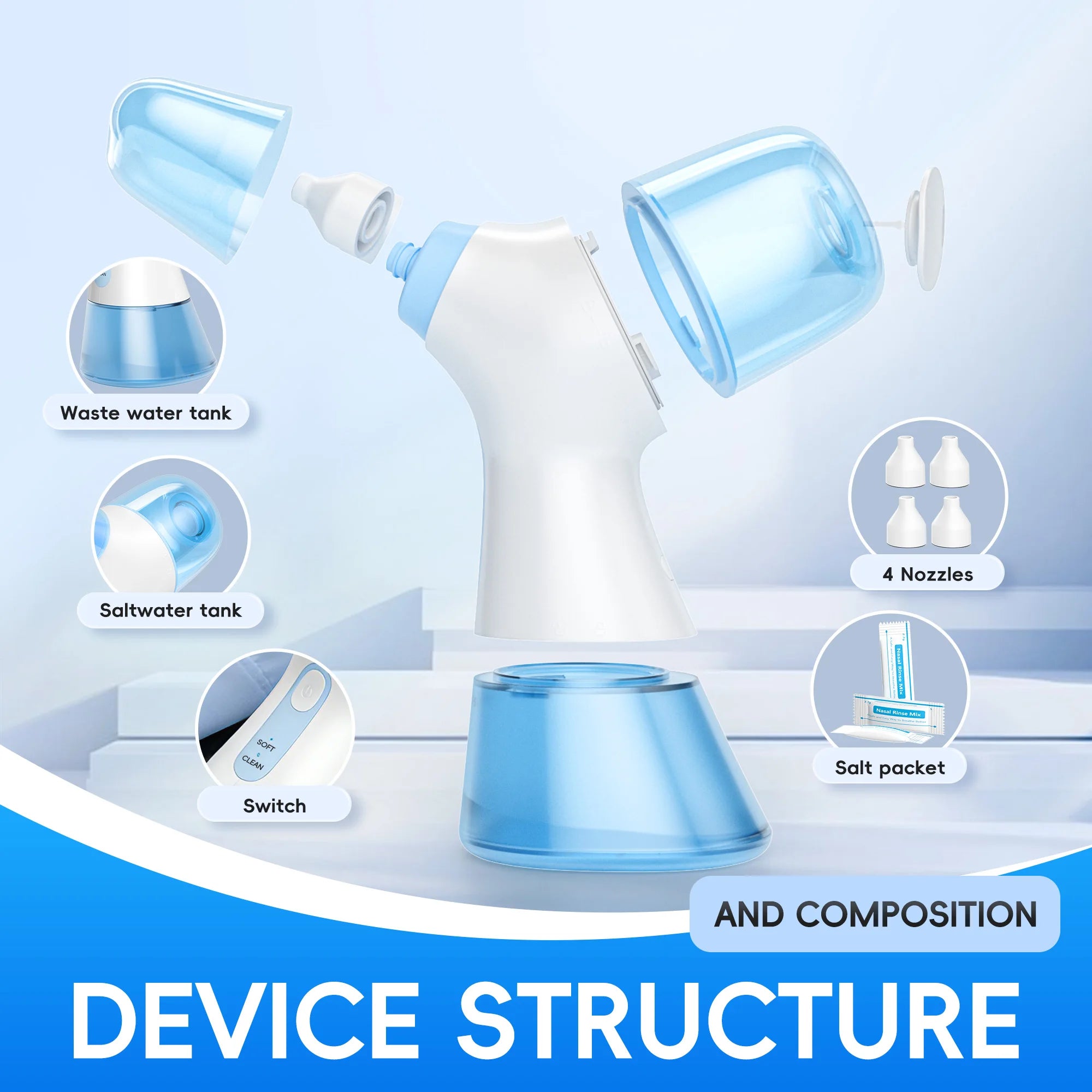 For Nasal Discomfort Electric Sinus Rinse Machine with Dual Water Tank - 6