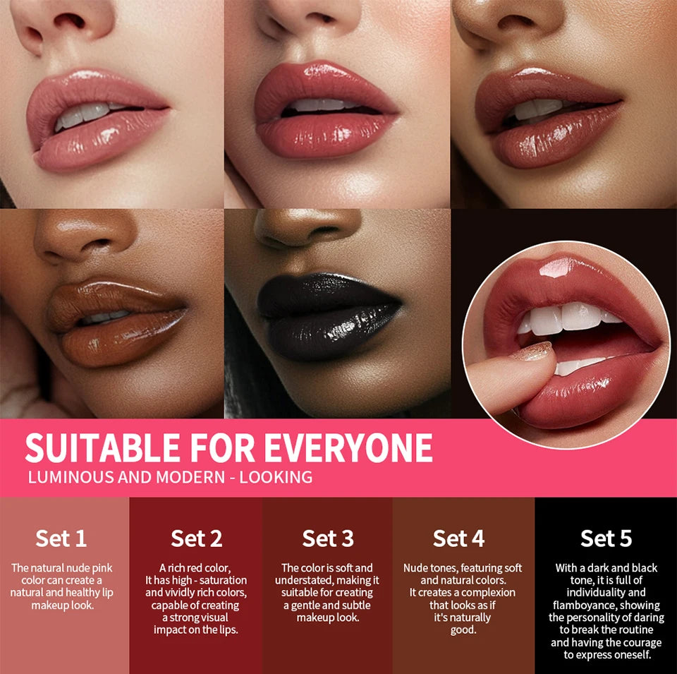Travel makeup routine lip liner lipstick and lip gloss mini set combo