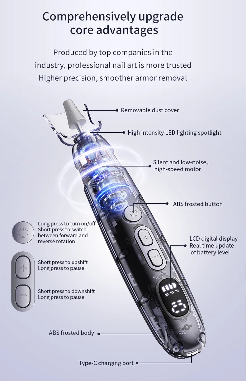 Home Manicure Electric Nail File Set for Easy Trimming and Polishing - 12