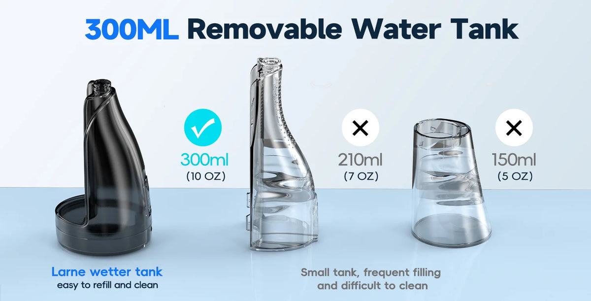 Bathroom Oral Irrigator Portable Water Flosser with Five Jet Nozzles