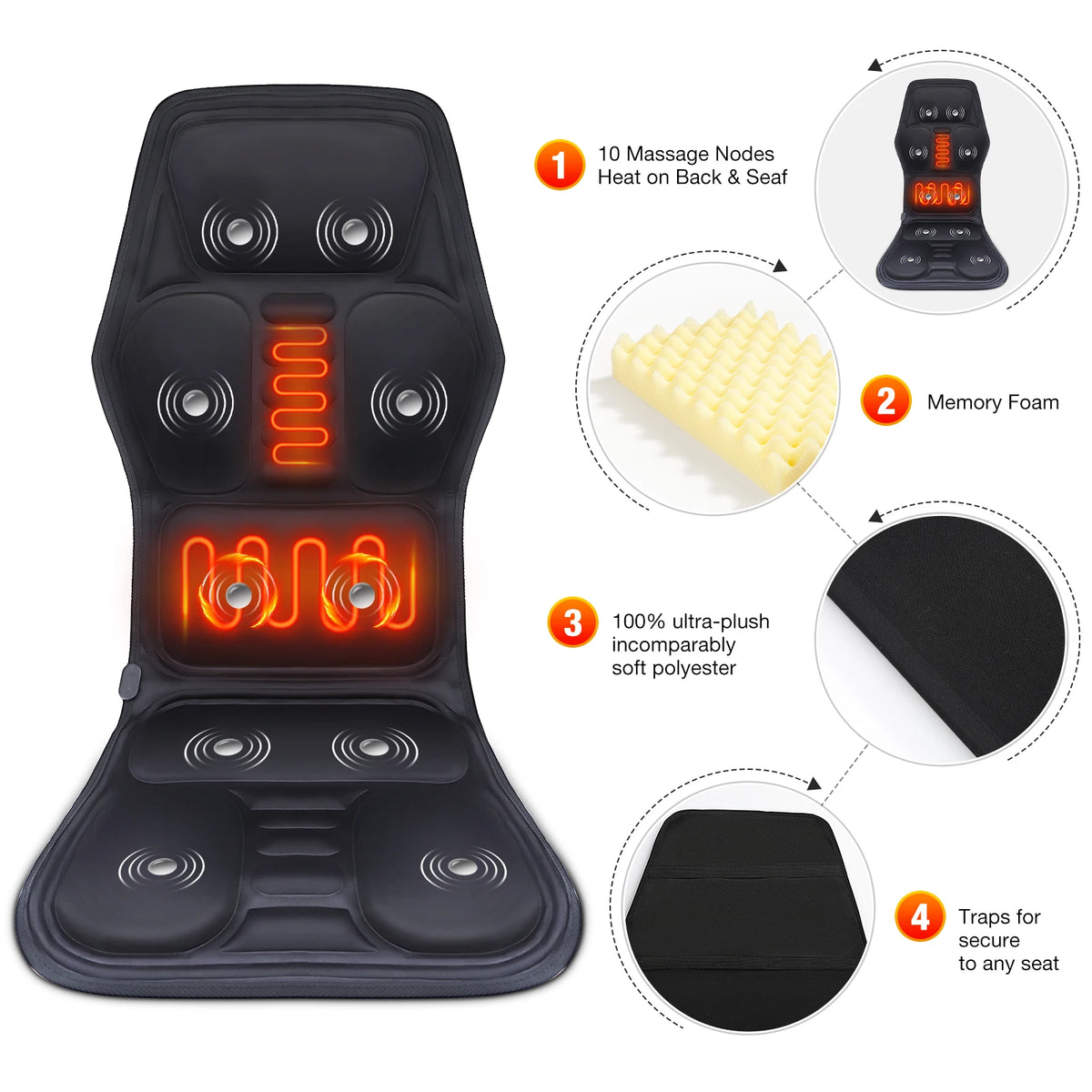 Home and Car Electric Back Massager Chair Cushion with Heat and Vibration