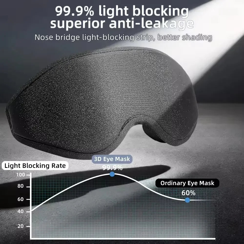 Better sleep at night 3d sleep mask for total light blocking comfort - 10