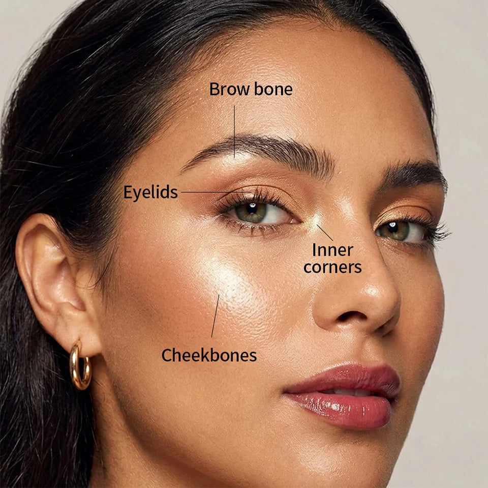 Daily Makeup Highlighting Eye and Cheek Palette for a Radiant Glow