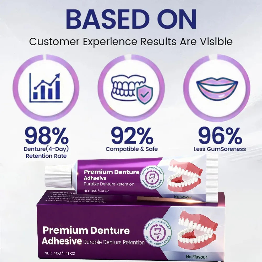 Daily Denture Care Thermoplastic Denture Adhesive Kit for Secure Hold - 3