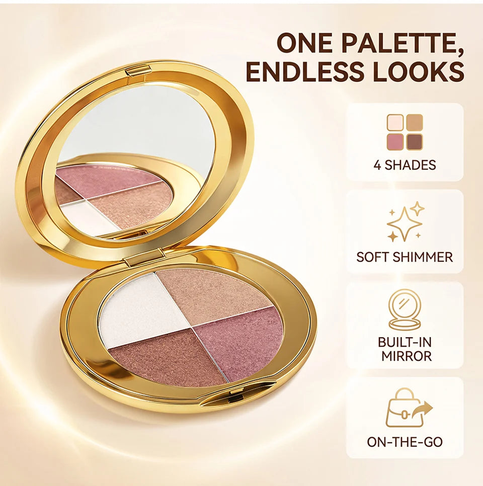 Daily Makeup Highlighting Eye and Cheek Palette for a Radiant Glow