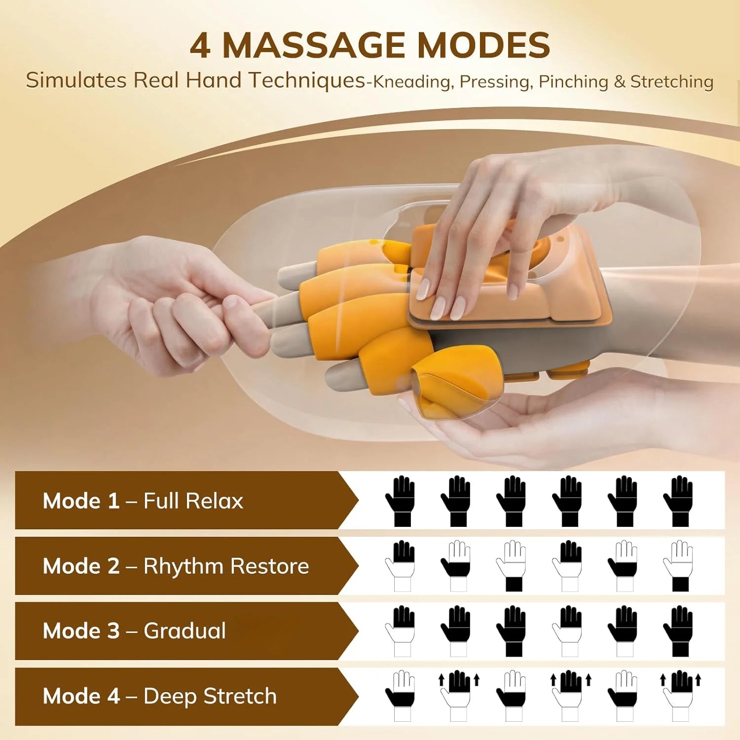 At Home Hand Massager Machine for Deep Palm Kneading and Finger Stretching - 2