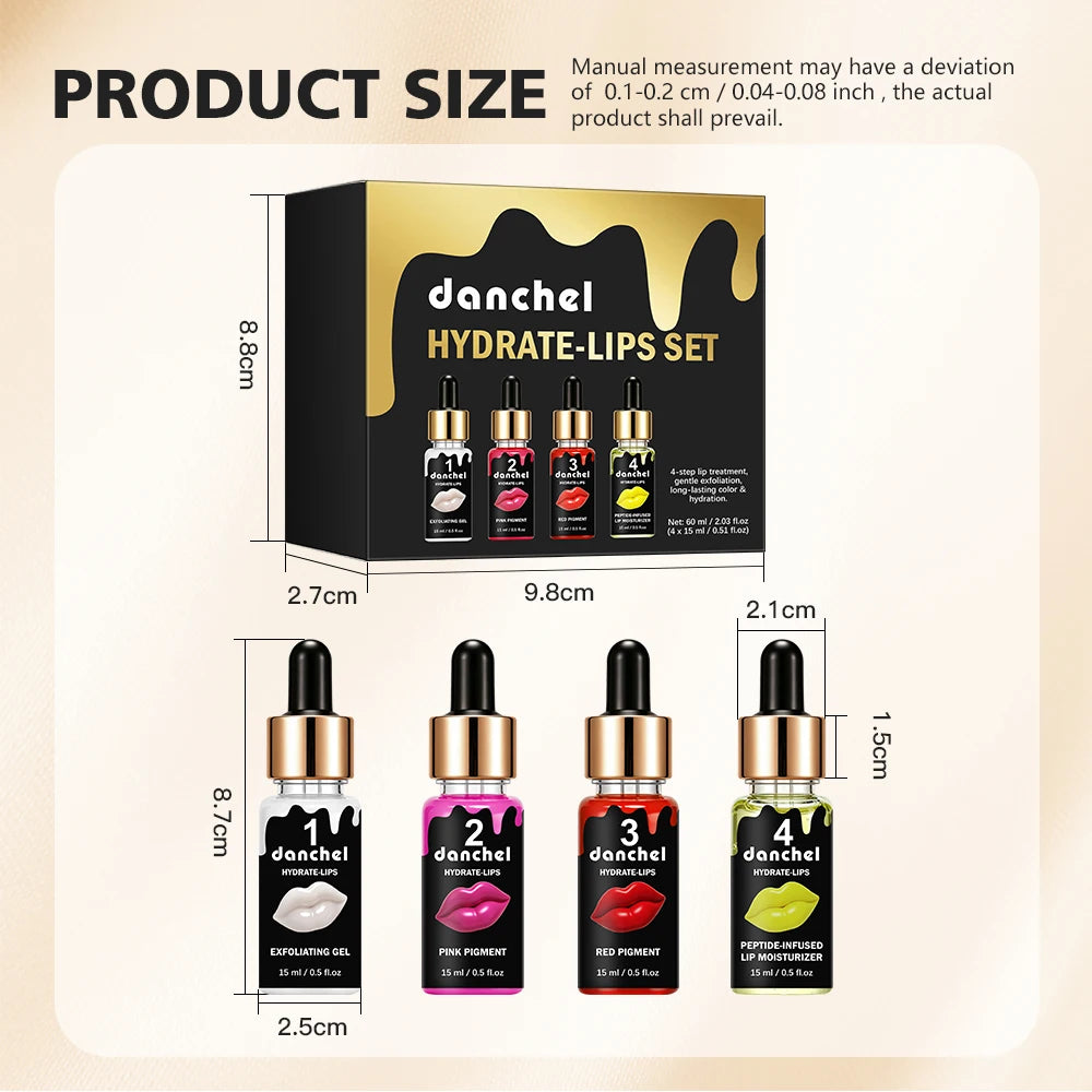 Daily Care Hydrate Lips Set Gentle Exfoliation and Deep Nourishing Gloss - 19