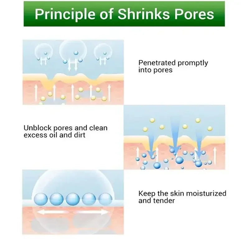 facial skin pore shrinking cream for smoother texture