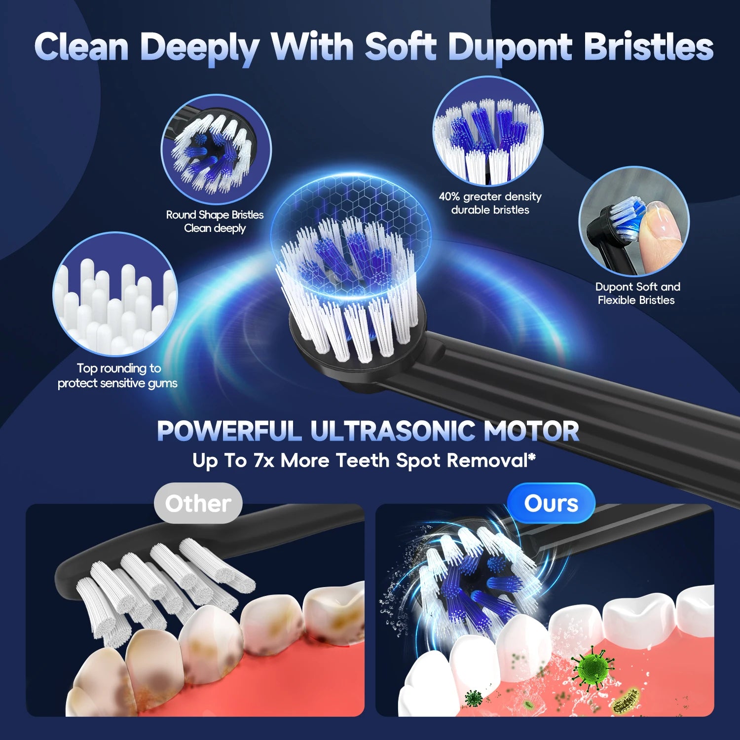 Home Dental Care Portable Water Flosser and Electric Toothbrush Set - 6