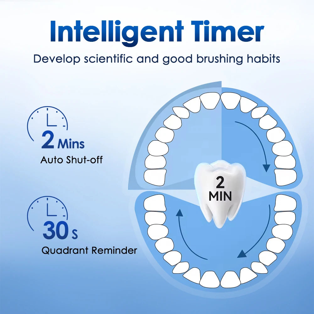 Daily bathroom routine electric toothbrush for a deeper clean - 6
