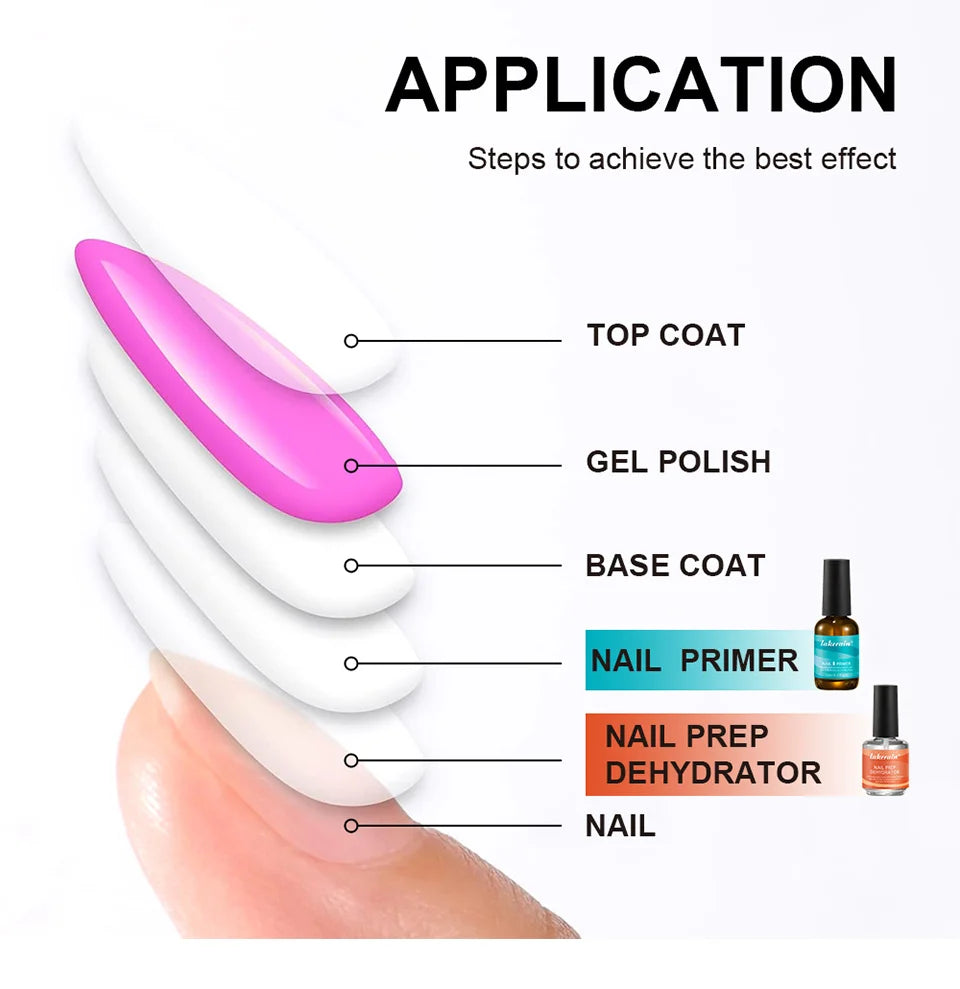 Professional Manicure Nail Prep Dehydrator And Primer Set For Long Wear - 9