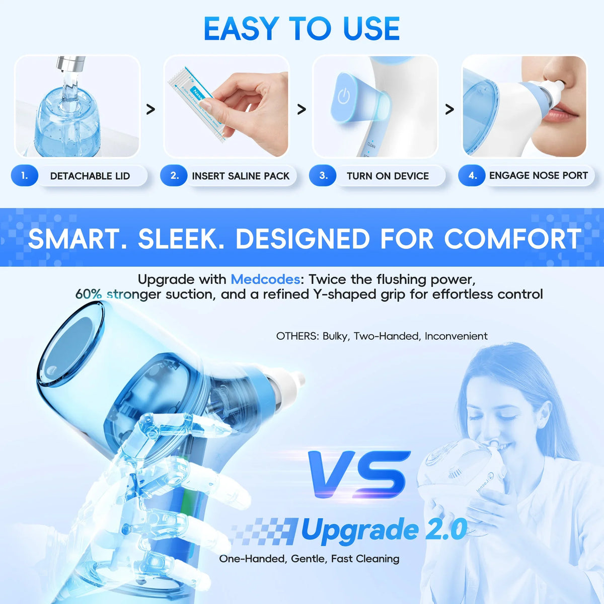 Allergy relief sinus rinse machine for clear nasal passages and easy breathing