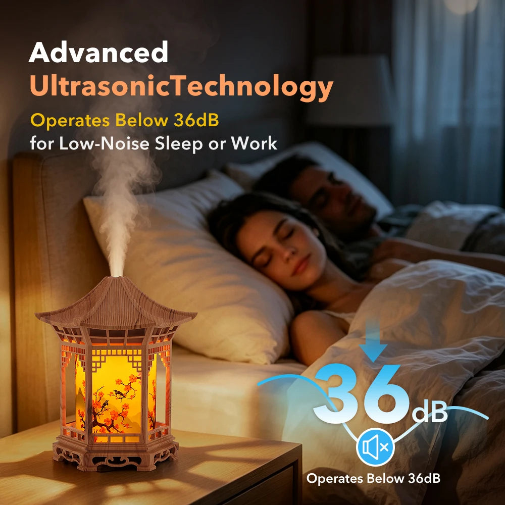 Car Bedroom Desk USB Humidifier Quiet Night Light - 1