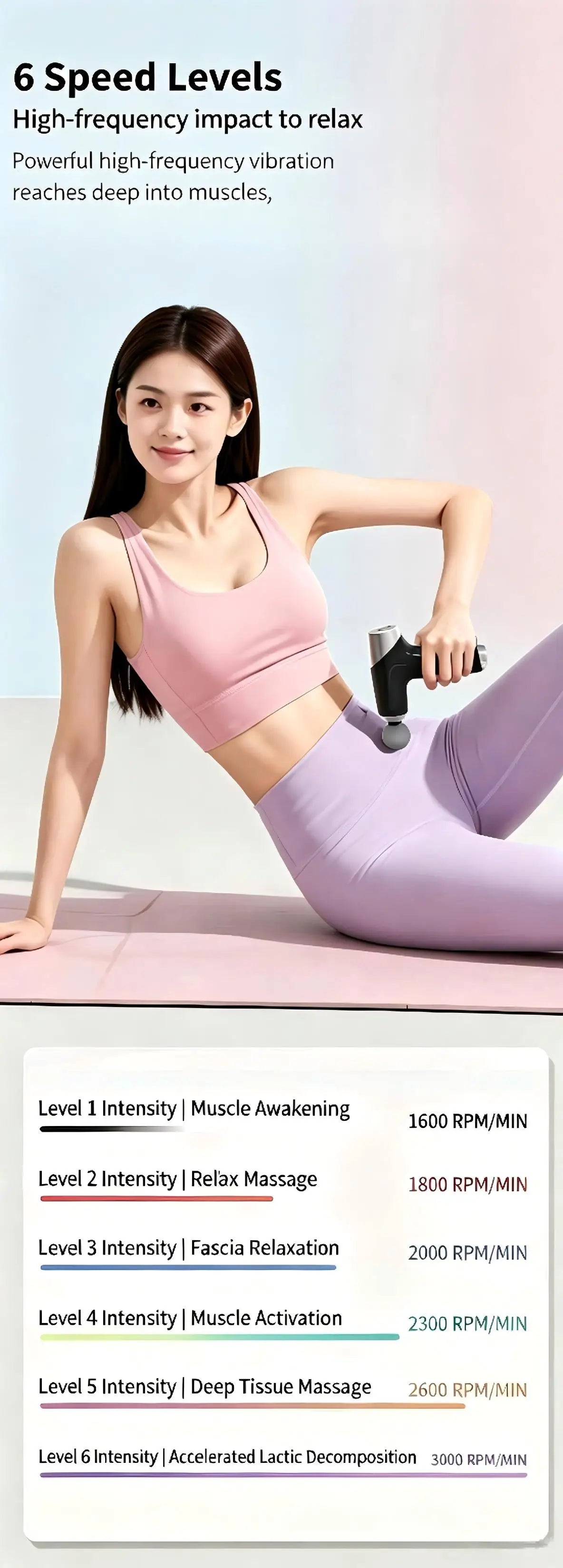 At Home Muscle Relaxation Mini Massage Gun for Deep Tissue Recovery - 18