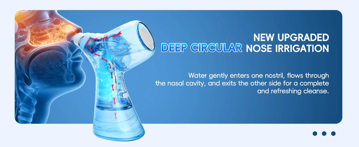 For Nasal Discomfort Electric Sinus Rinse Machine with Dual Water Tank