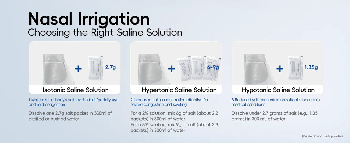 Home and Travel Water and Nasal Irrigator Combo with Head Massager