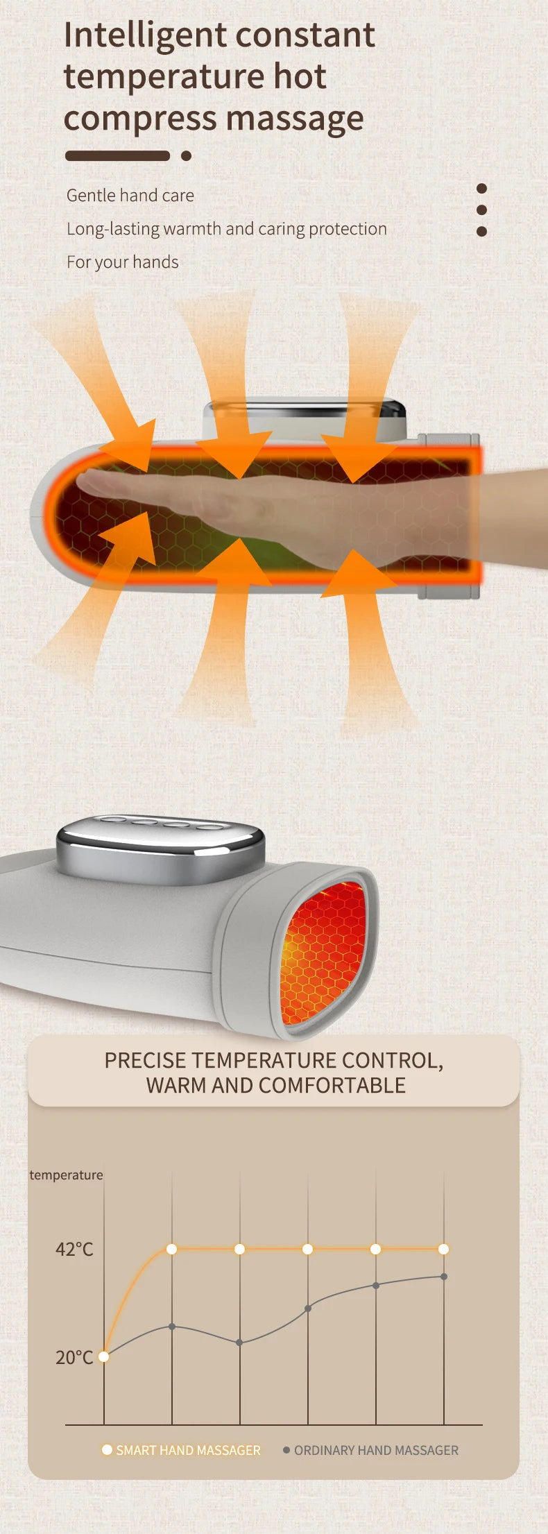 At Home Hand Massager with Airbag Compression for Palm Relaxation