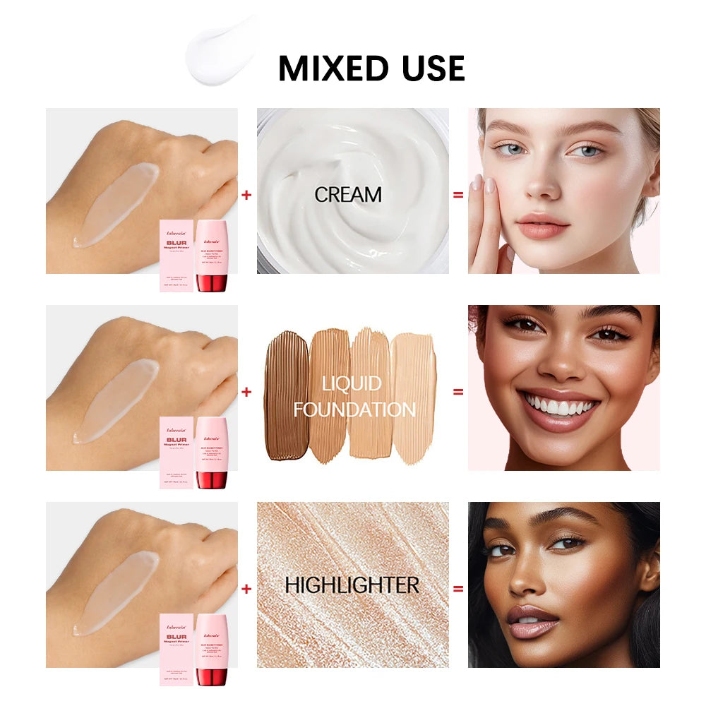 Daily Makeup Routine Ultimate Makeup Set For Flawless Matte Coverage