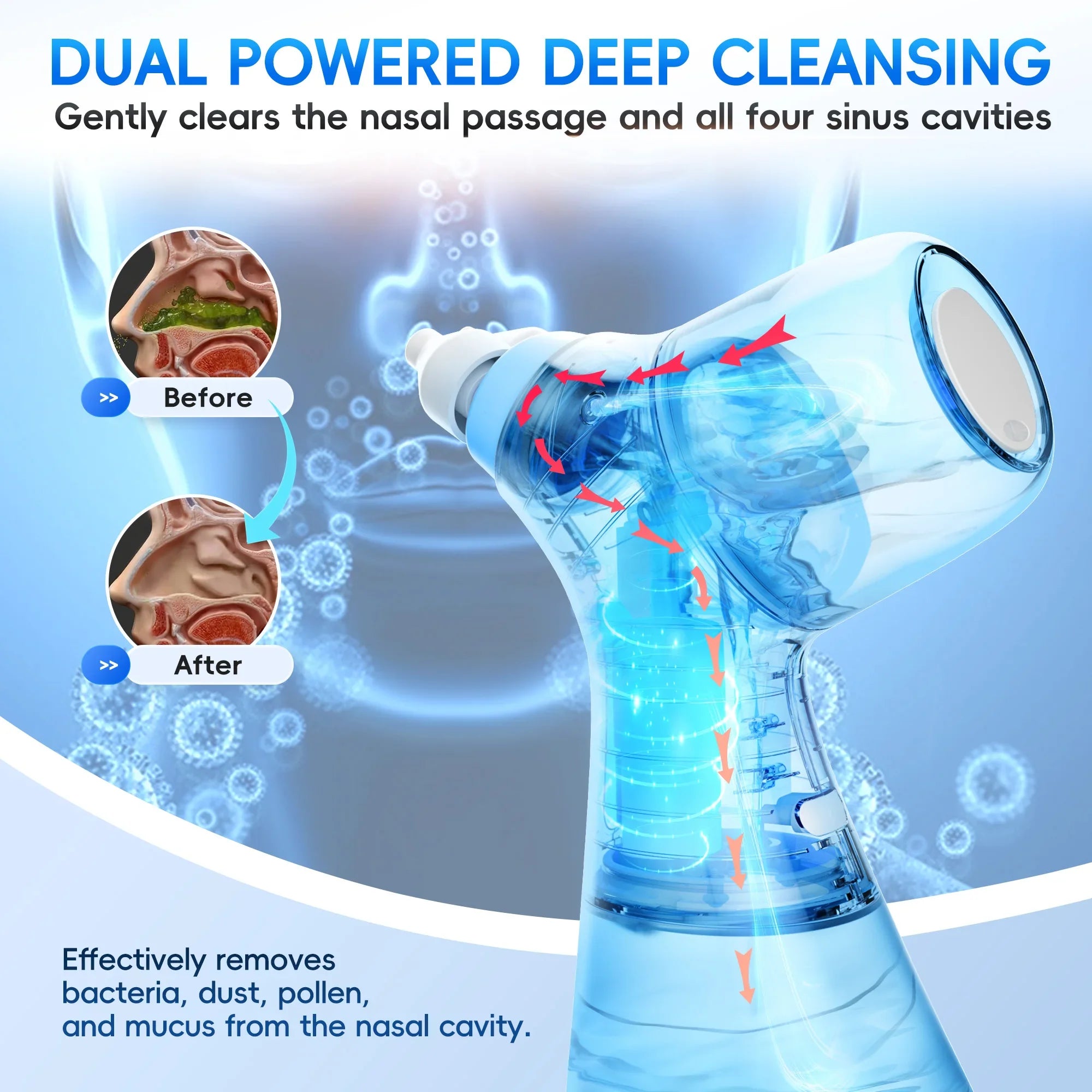 Allergy relief sinus rinse machine for clear nasal passages and easy breathing - 5