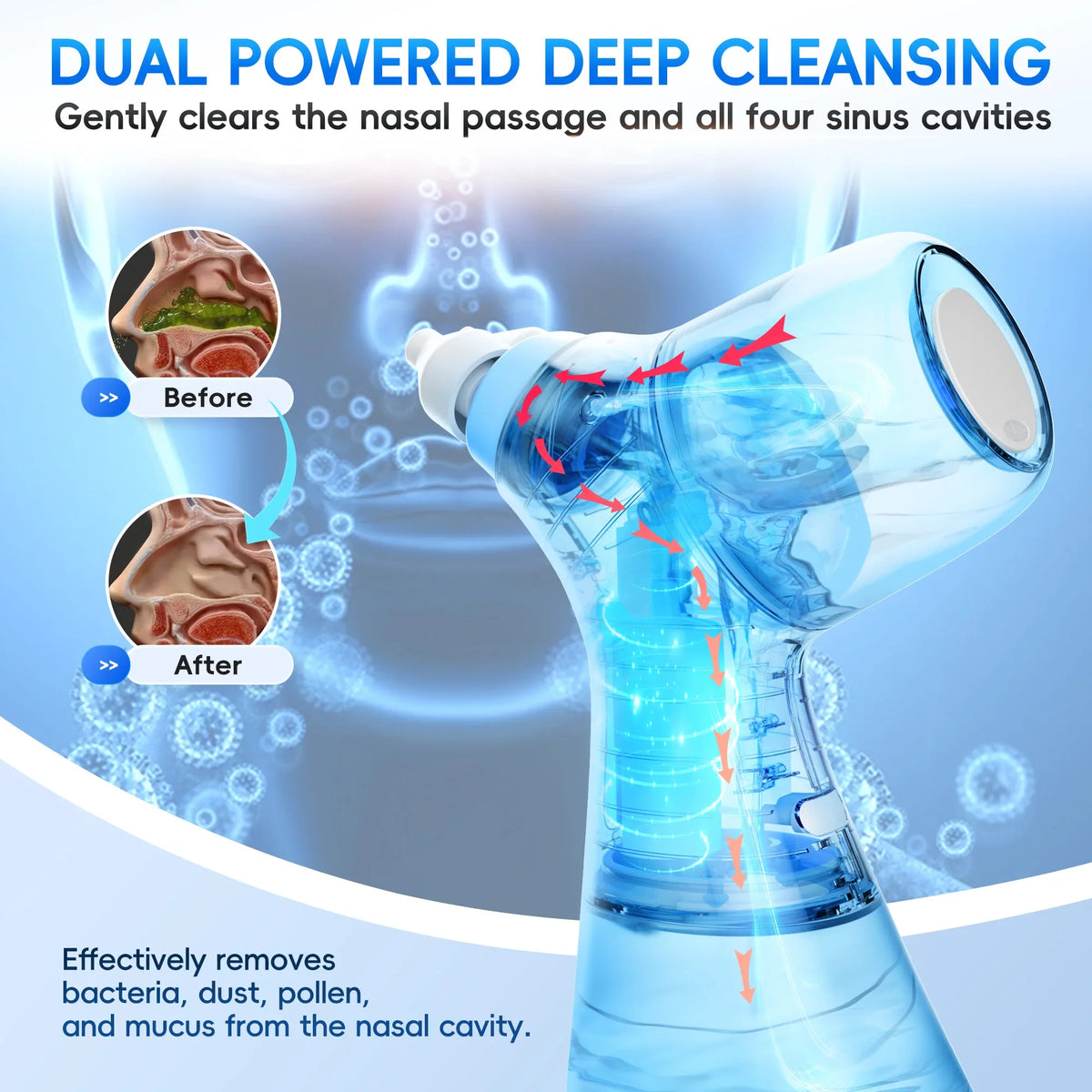 Allergy relief sinus rinse machine for clear nasal passages and easy breathing