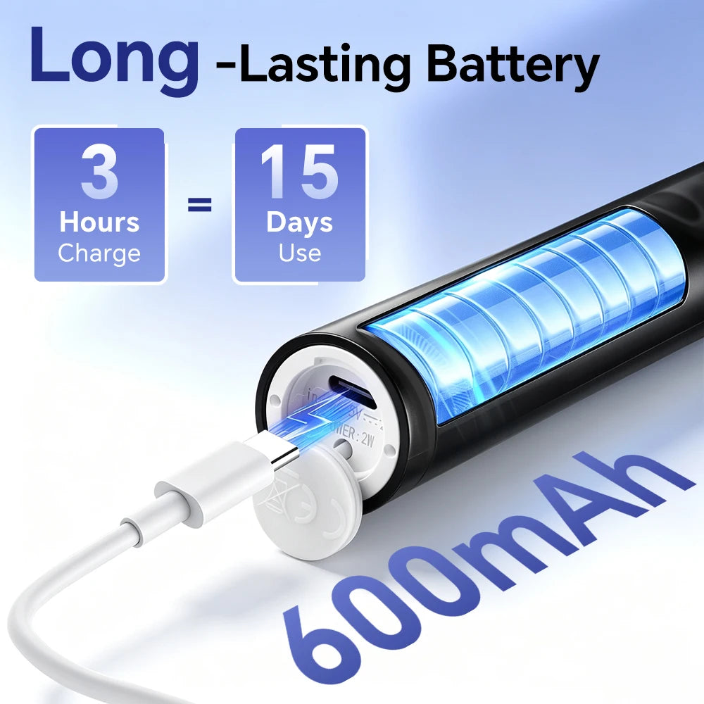 Daily Routine Electric Toothbrush with Rotating Head and Multiple Modes