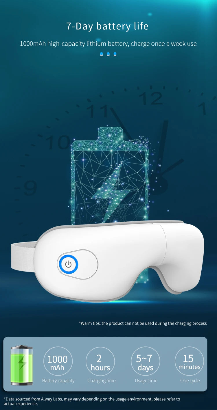 Dry Eyes Relief Rechargeable Eye Massager with Air Pressure and Heat - 16