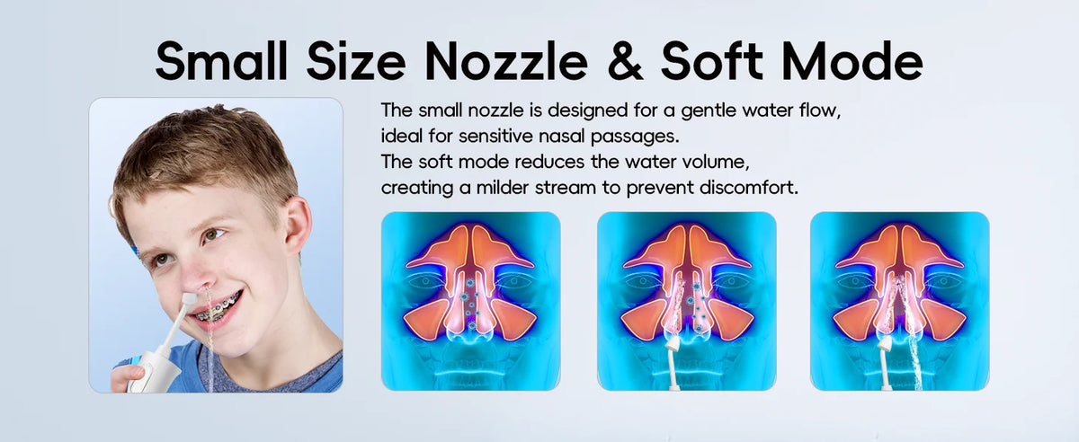 Home and Travel Water and Nasal Irrigator Combo with Head Massager