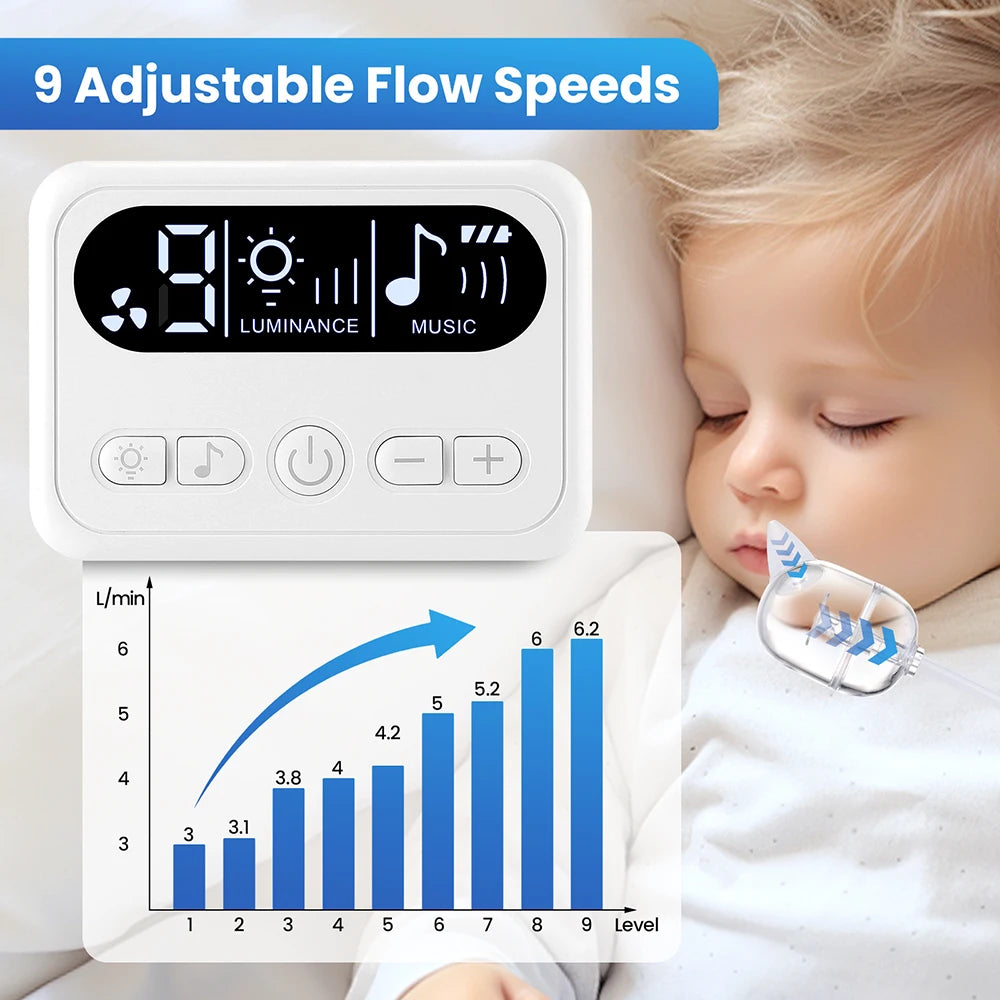 Nursery Nasal Aspirator gentle electric nose cleaner for stuffy babies - 4