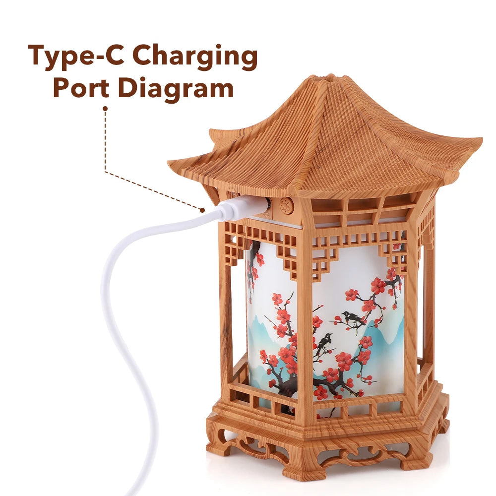 Car Bedroom Desk USB Humidifier Quiet Night Light