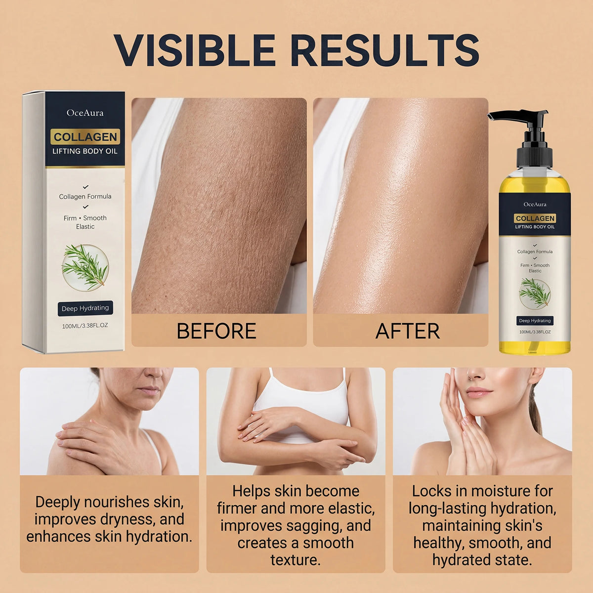 Dry Skin Body Care Collagen Lifting Body Oil for Deep Hydration & Firming