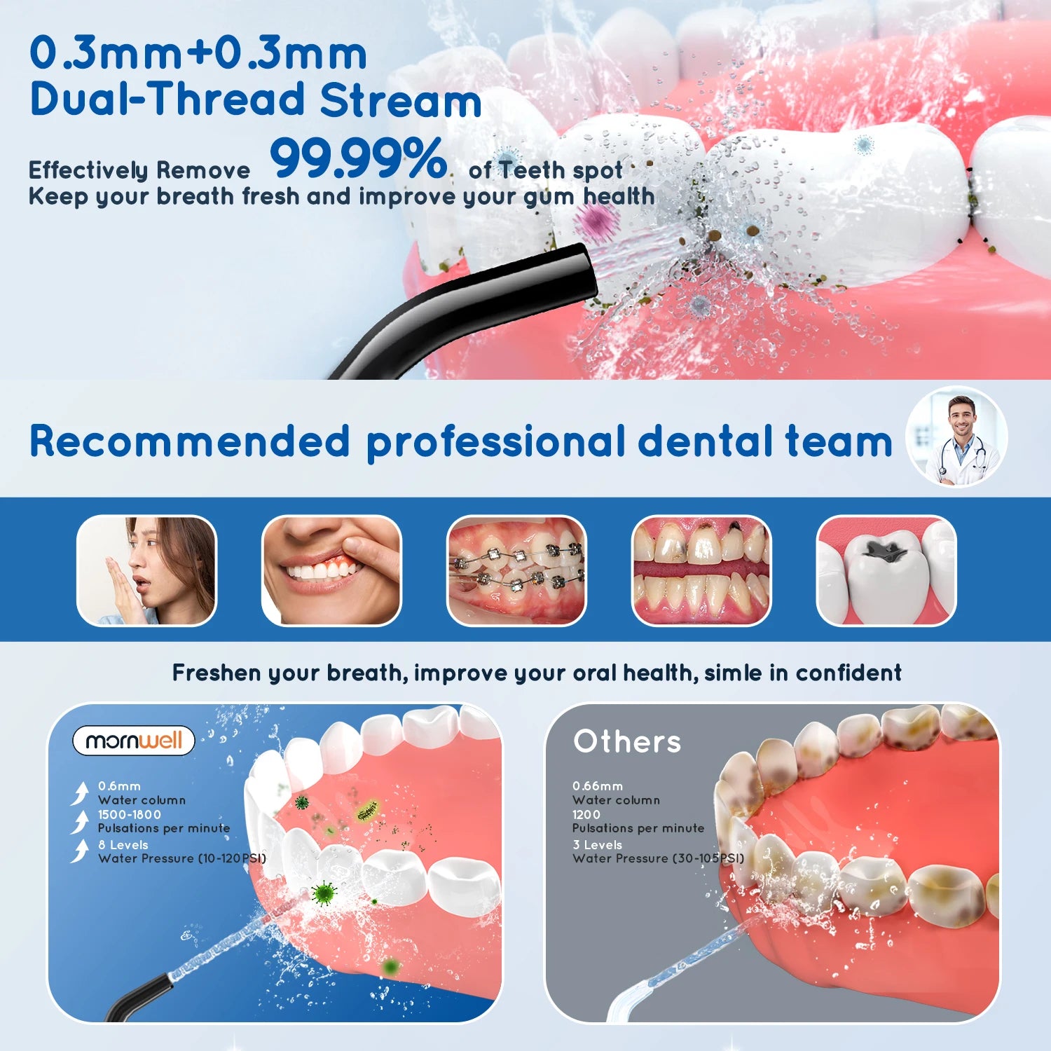 Home Dental Care Portable Water Flosser and Electric Toothbrush Set - 2