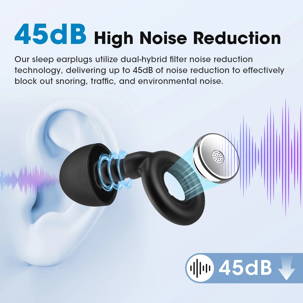 Better sleep and travel noise cancelling silicone ear plugs for rest - 7