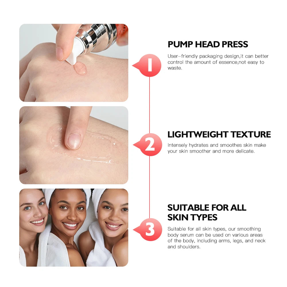 Daily Skincare Smoothing Body Serum Intensive Hydration for All Skin - 3