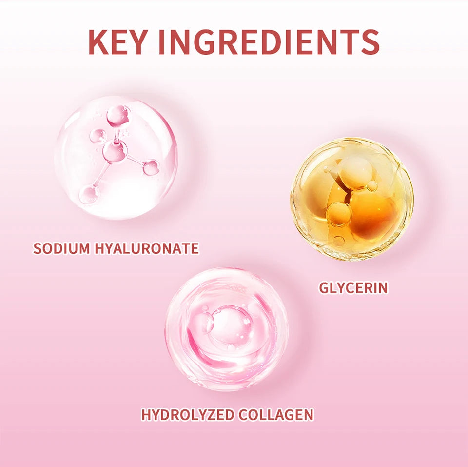 Daily Skincare Collagen Skincare Set Deep Nourishment and Hydration