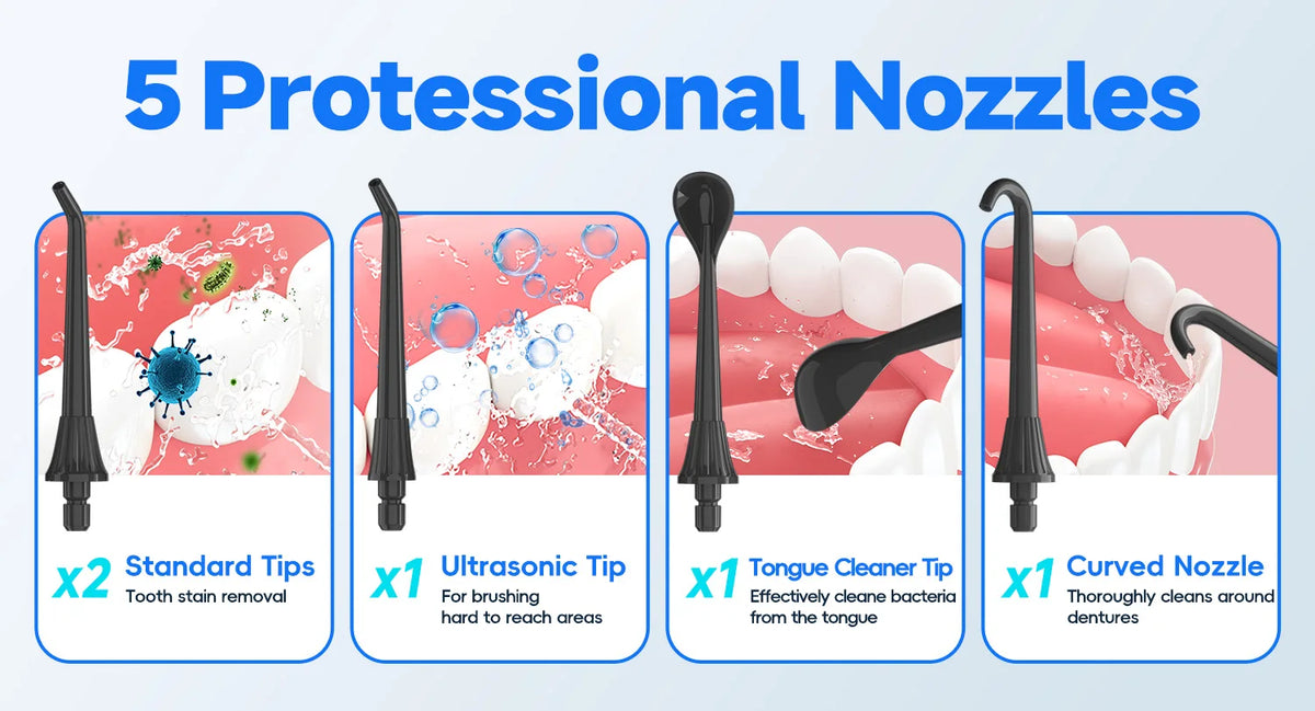 Bathroom Oral Irrigator Portable Water Flosser with Five Jet Nozzles