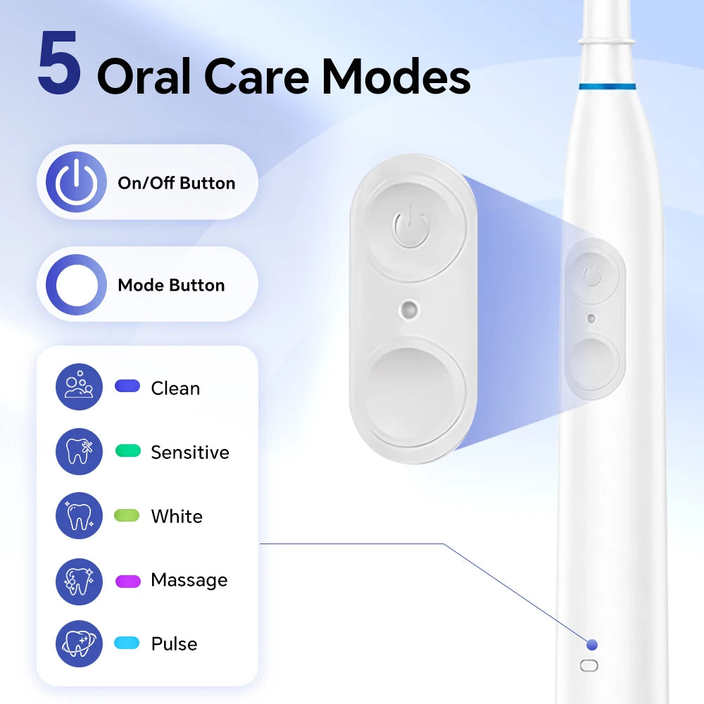 Daily Routine Electric Toothbrush with Rotating Head and Multiple Modes - 2