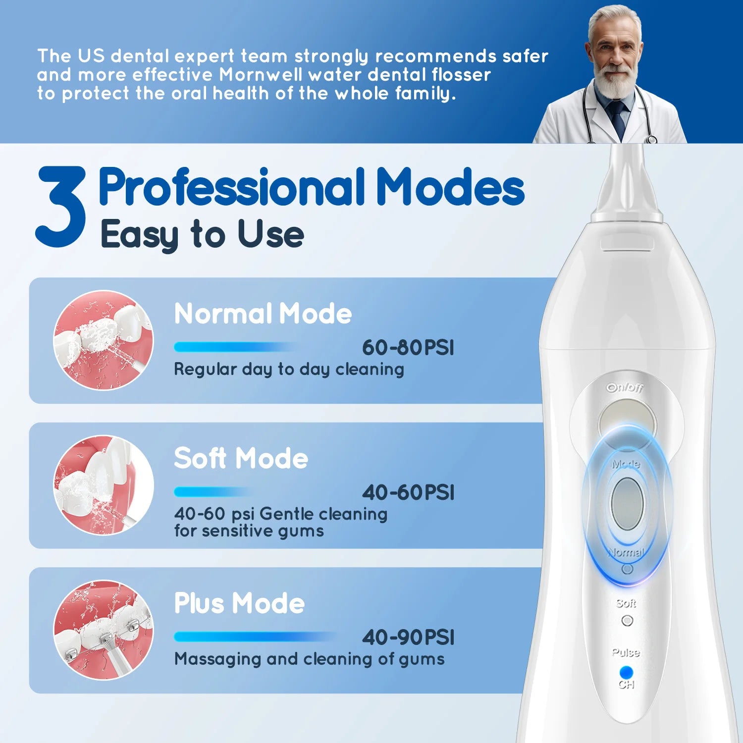Travel Cordless Water Flosser Portable Teeth Clean USB Rechargeable Jet - 2