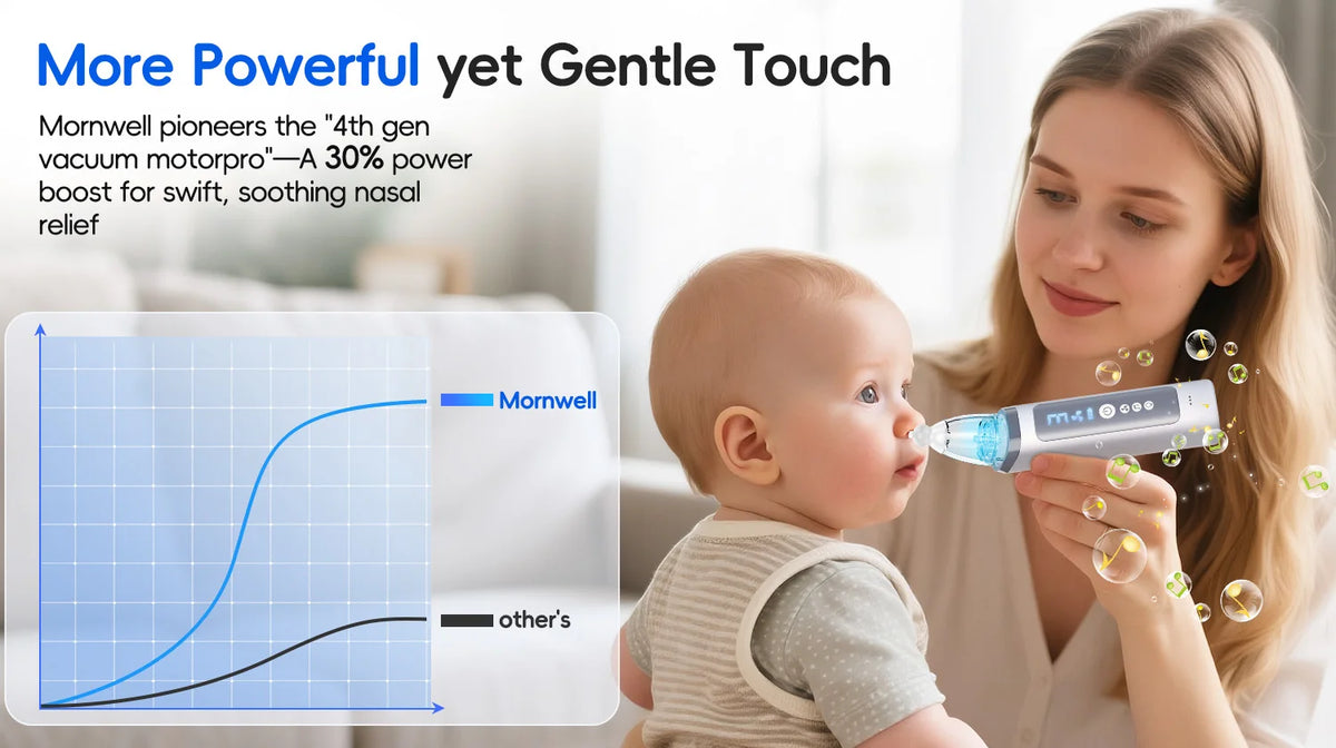 Nursery Nasal Aspirator for Babies with Gentle Suction Levels and Music
